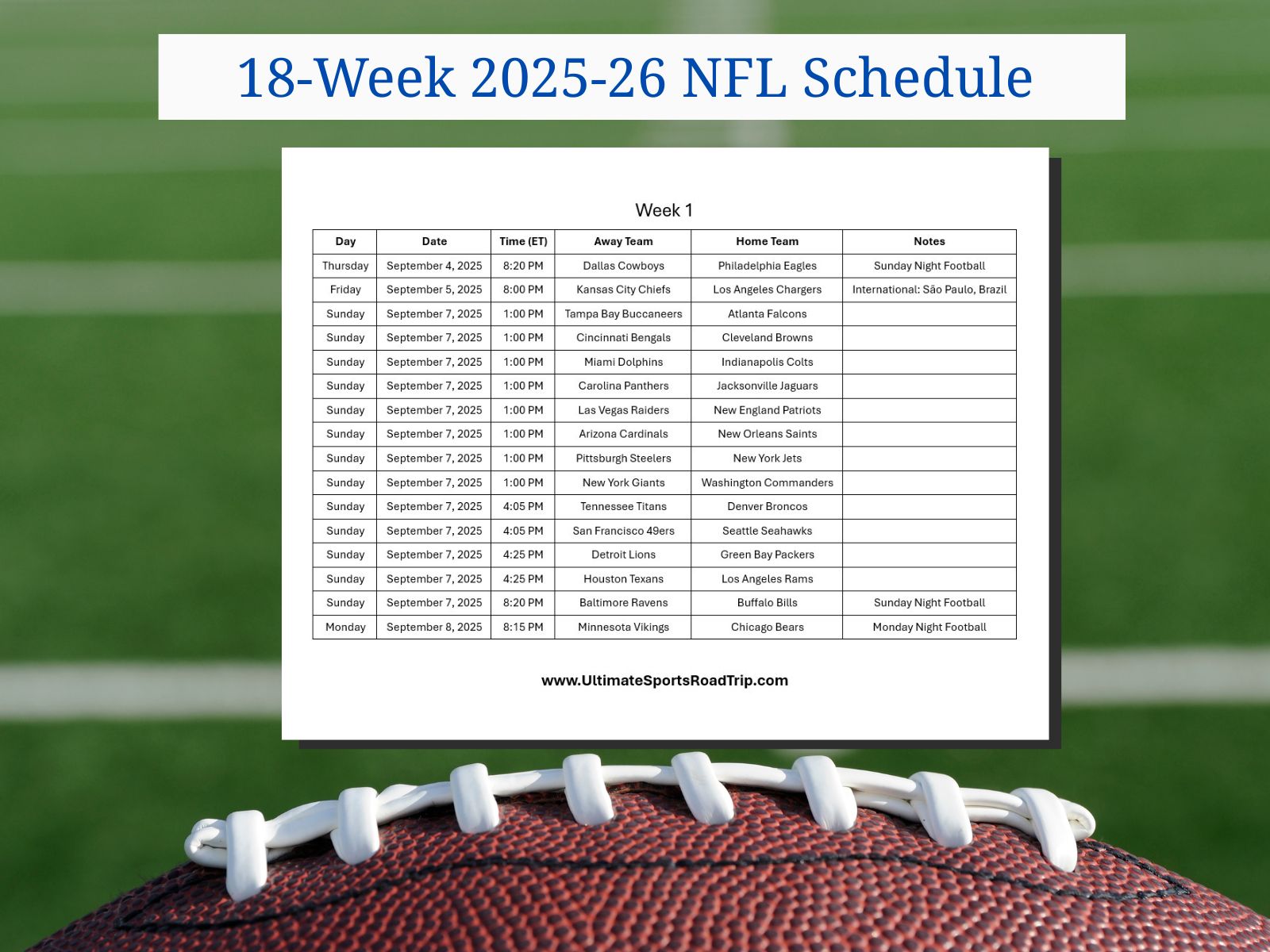 Sales Page for an 18-week Printable 2025-26 NFL Schedule.