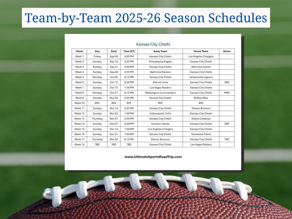 Sales Page for Printable 2025-26 NFL Schedule - sorted by teams.